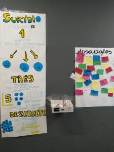 prevenção ao suicício